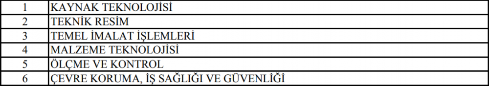 ptt personel alımı sınavı nasıl oluyor? sınav konuları nelerdir ve kaç soru çıkmaktadır? 8 metal yyleri