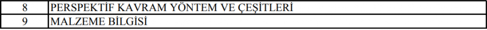 ptt personel alımı sınavı nasıl oluyor? sınav konuları nelerdir ve kaç soru çıkmaktadır? 4 teknik ressam 2