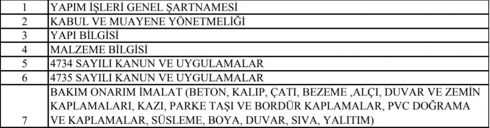 ptt personel alımı sınavı nasıl oluyor? sınav konuları nelerdir ve kaç soru çıkmaktadır? 6 ynyaat