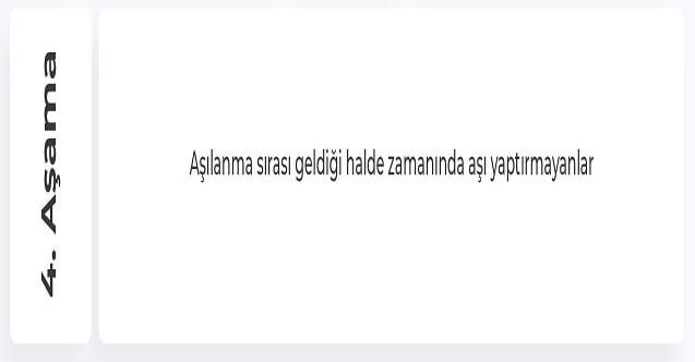 mart ayında kimler aşı olabiliyor, sıra kimde, mart ayı aşı takvimi 5 asi uygulanacak grup siralamasi 4.asama