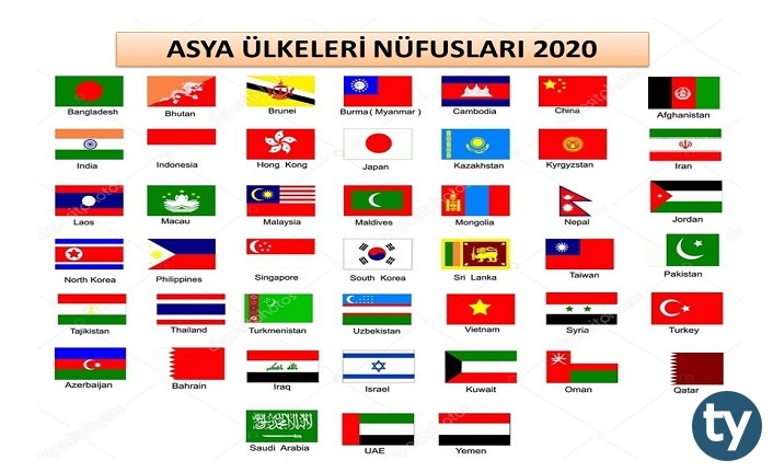 asya ulkeleri nufusu 2020 tercihini yap