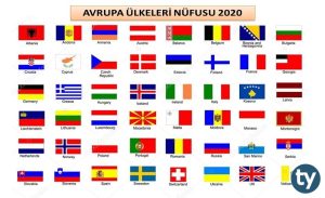 Avrupa Ülkeleri Nüfusu 2020