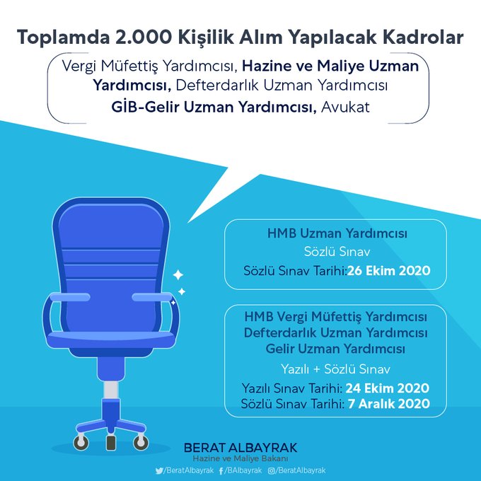 gelir uzman yardımcılığı sınavı 2020 ne zaman? 2 berat acyklama
