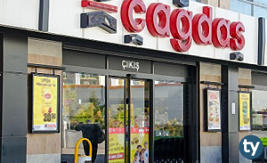 Çağdaş Market Çalışma Saatleri ve Çalışma Şartları