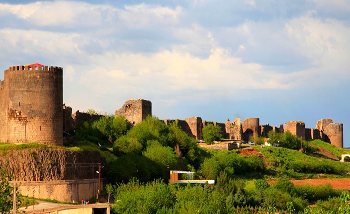 diyarbakır'ın i̇lçeleri nelerdir? diyarbakır i̇lçeleri 1 diyarbakir merkez ilceleri