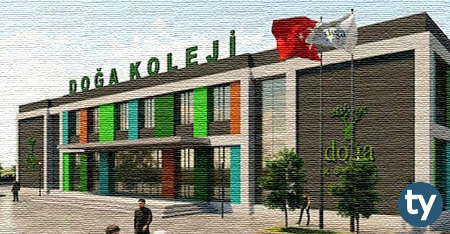 Doga Koleji Is Ilanlari Personel Alimi Ve Is Basvurusu Tercihini Yap