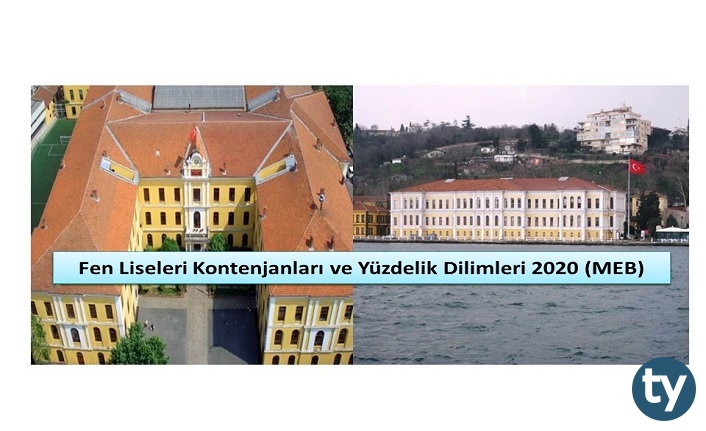 fen liseleri kontenjanlari ve yuzdelik dilimleri 2020 meb tercihini yap