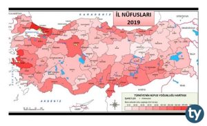 İL NÜFUSLARI 2019