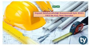 İnşaat Mühendisliği Kazanmak İçin 2023 YKS’de Kaç Net Gerekir?