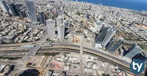 İsrail Nüfusu 2021’de Ne Kadar Olmuştur? İsrail Şehirleri Nüfusu