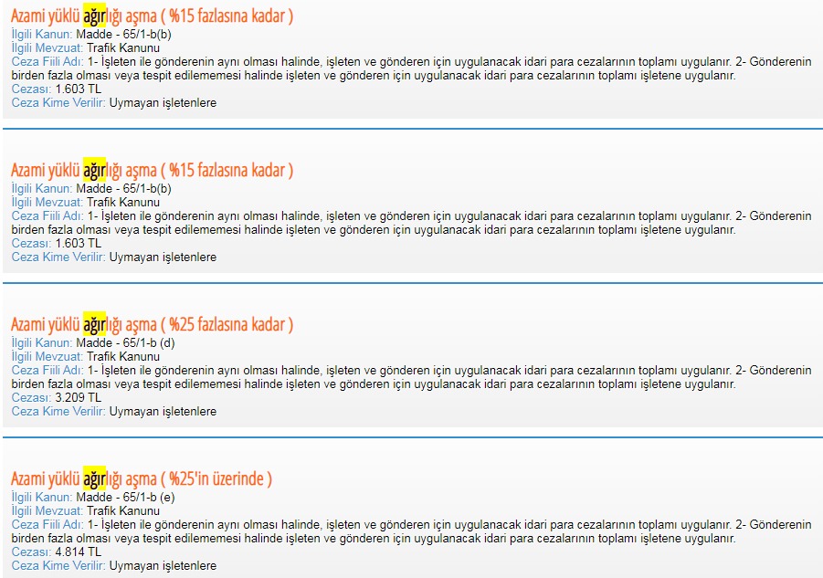 kantara girmemenin cezası var mı? kantara girmemenin cezası nedir? 2 kantara girmemenin cezasi