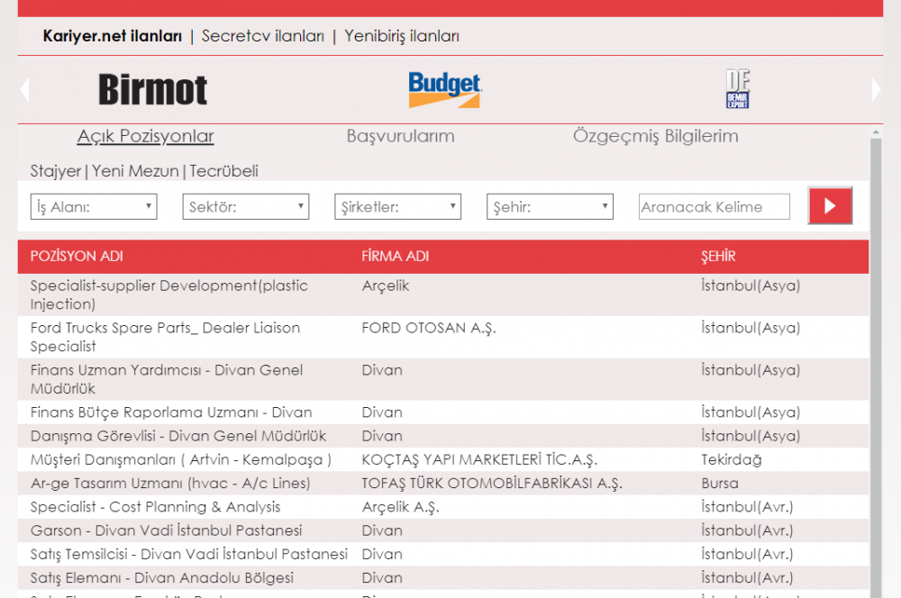 koç holding i̇ş i̇lanları, personel alımı ve i̇ş başvurusu 2 koc kariyer is ilanlari