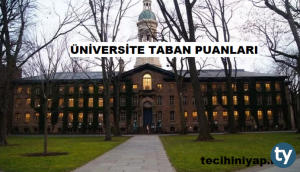 Kurgu-Ses ve Görüntü Yönetimi 2020 Başarı Sıralamaları Ve Taban Puanları