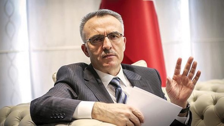 Maliye Bakanlığı İlanları Geliyor Ama…