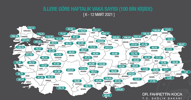 17 mart bilim kurulu toplantısından yeni yasak kararları çıkacak mı? 3 normallesme sonrasi illerdeki vaka sayilari 6 12 mart