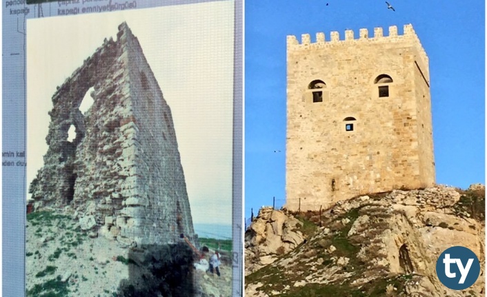 restorasyon ve konservasyon 2020 taban puanlari ve basari siralamalari h8972 77ade