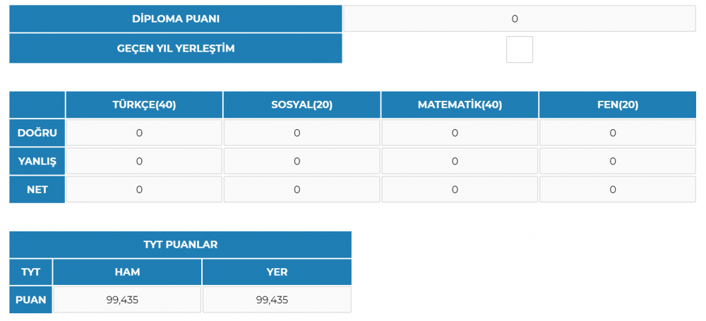 2019 tyt coğrafya soru ve cevapları 1 robot 2