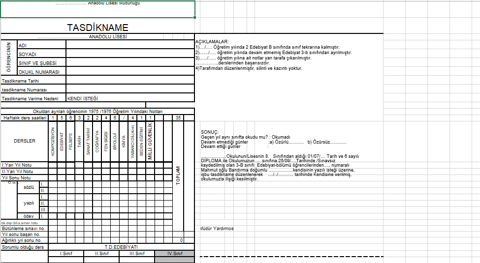 tasdikname nedir? 1 tasdikname ornegi