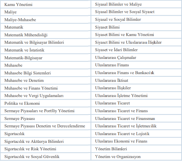 türkiye cumhuriyet merkez bankası uzman yardımcılığı alım i̇lanı 2020 2 tcmb uzman 2
