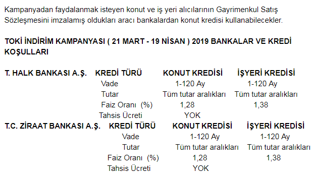toki̇ i̇ndirim kampanyası 2019 ne zaman? 1 tokii
