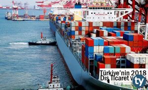 Türkiye'nin 2018 Yılı Dış Ticaret Verileri