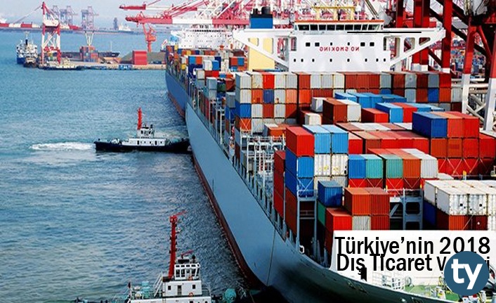 turkiye nin 2018 yili dis ticaret verileri h6504 1f489