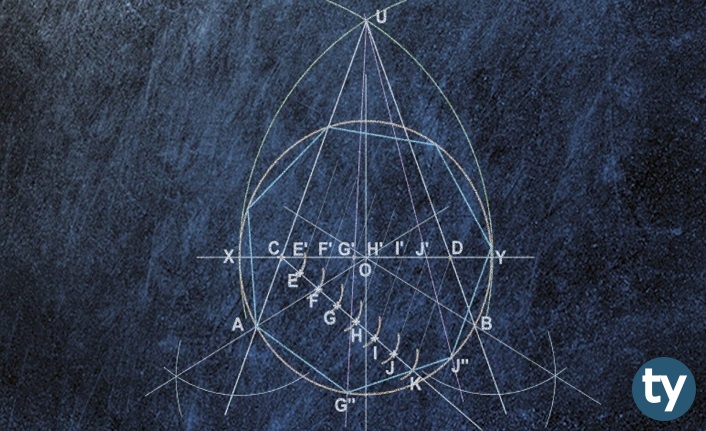tyt matematik konulari 2020 nelerdir osym yok meb h9525 3ca6e